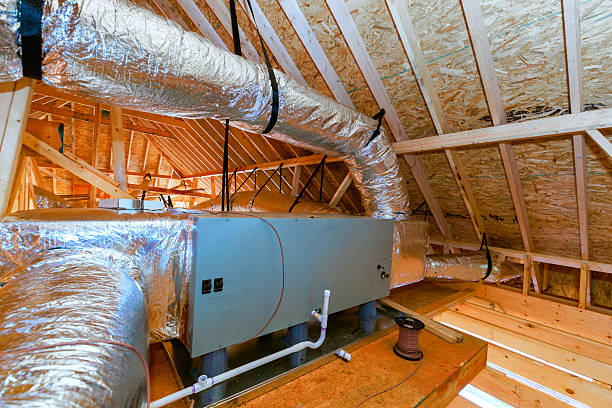 Trusted Emergency Hvac service in Whitehouse, TX - FH HVAC